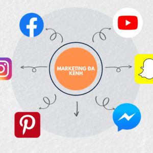 Khóa học mới 100